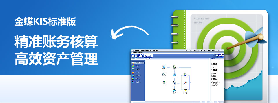 金蝶KIS云标准版
